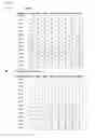 Fig. 03 - PDGF and VEGF aptamers having improved stability and their use in treating PDGF and VEGF mediated diseases and disorders