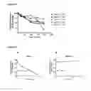 Fig. 36 - PDGF and VEGF aptamers having improved stability and their use in treating PDGF and VEGF mediated diseases and disorders