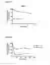 Fig. 37 - PDGF and VEGF aptamers having improved stability and their use in treating PDGF and VEGF mediated diseases and disorders