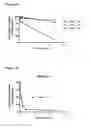 Fig. 38 - PDGF and VEGF aptamers having improved stability and their use in treating PDGF and VEGF mediated diseases and disorders