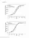 Fig. 06 - Therapeutic polynucleotides, compositions, and methods