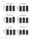 Fig. 10 - Therapeutic polynucleotides, compositions, and methods