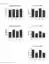 Fig. 11 - Therapeutic polynucleotides, compositions, and methods