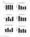 Fig. 12 - Therapeutic polynucleotides, compositions, and methods