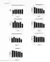 Fig. 21 - Therapeutic polynucleotides, compositions, and methods