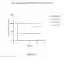 Fig. 08 - Antisense molecules for treatment of infection