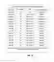 Fig. 13 - Methods and Compositions for the Treatment of Prostate Related Disorders using miR-106b