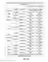 Fig. 14 - Methods and Compositions for the Treatment of Prostate Related Disorders using miR-106b