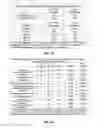 Fig. 29 - Methods and Compositions for the Treatment of Prostate Related Disorders using miR-106b