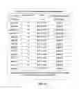 Fig. 13 - Methods and Compositions for the Treatment of Prostate Related Disorders using miR-32