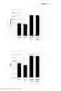 Fig. 09 - Compositions and methods for increasing erythropoietin (EPO) production