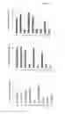 Fig. 12 - Compositions and methods for increasing erythropoietin (EPO) production