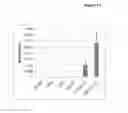Fig. 20 - Compositions and methods for increasing erythropoietin (EPO) production