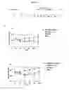 Fig. 24 - Compositions and methods for increasing erythropoietin (EPO) production