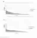 Fig. 02 - Selection vectors and methods of selecting eukaryotic host cells