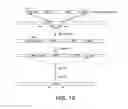 Fig. 17 - Methods for cloning and manipulating genomes