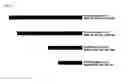 Fig. 09 - Plant regulatory elements from a ubiquitin gene from bouteloua gracilis