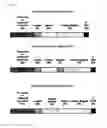 Fig. 10 - Plant regulatory elements from a ubiquitin gene from bouteloua gracilis
