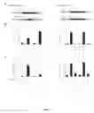 Fig. 03 - Method of inhibiting sprouting in plant tissues