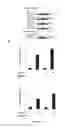 Fig. 11 - Method of inhibiting sprouting in plant tissues