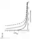 Fig. 06 - Method and apparatus for COsequestration