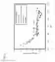 Fig. 07 - Method and apparatus for COsequestration