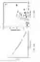 Fig. 12 - Method and apparatus for COsequestration