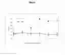 Fig. 05 - Biological production of organic compounds