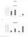 Fig. 07 - Biological production of organic compounds