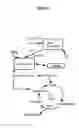 Fig. 16 - Biological production of organic compounds