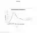 Fig. 18 - Biological production of organic compounds