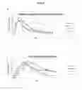 Fig. 19 - Biological production of organic compounds