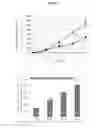 Fig. 22 - Biological production of organic compounds