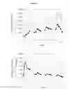 Fig. 23 - Biological production of organic compounds