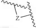 Fig. 11 - Enzymatic transamination of cyclopamine analogs