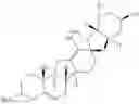Fig. 53 - Enzymatic transamination of cyclopamine analogs