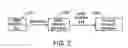 Fig. 03 - Processing biomass
