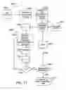 Fig. 11 - Processing biomass