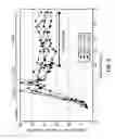 Fig. 10 - Methods of culturing a mammalian cell