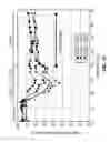 Fig. 11 - Methods of culturing a mammalian cell