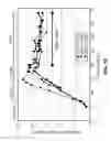 Fig. 13 - Methods of culturing a mammalian cell