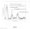 Fig. 12 - Hand-held micro-raman based detection instrument and method of detection