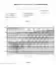 Fig. 03 - DETECTION METHOD OF MICRO-RNA WITH HIGH SPECIFICITY