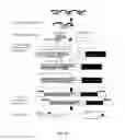 Fig. 02 - Compositions for RNA-chromatin interaction analysis and uses thereof