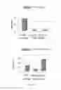 Fig. 09 - Compositions for RNA-chromatin interaction analysis and uses thereof