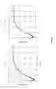 Fig. 23 - SEQUENCING SYSTEMS WITH TWO SLOW-STEP POLYMERASE ENZYMES