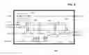 Fig. 08 - High data rate integrated circuit with power management