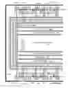 Fig. 10 - High data rate integrated circuit with power management