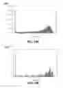 Fig. 14 - CALIBRATION PANELS AND METHODS FOR DESIGNING THE SAME
