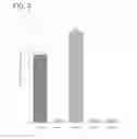 Fig. 04 - Methods for measuring virulence in soybean cyst nematode
